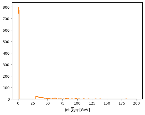 ../_images/benchmarks_compare_histograms_made_with_coffea_and_zipper_20_0.png