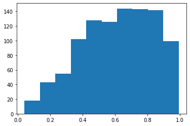 ../_images/notebooks_histograms_29_0.png