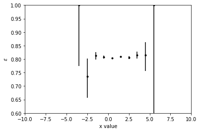 ../_images/notebooks_histograms_37_2.png