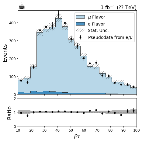 ../_images/notebooks_histograms_46_0.png